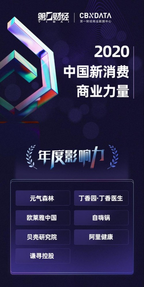 CBNData重磅發(fā)布「2020中國新消費商業(yè)力量」，42家品牌入選！