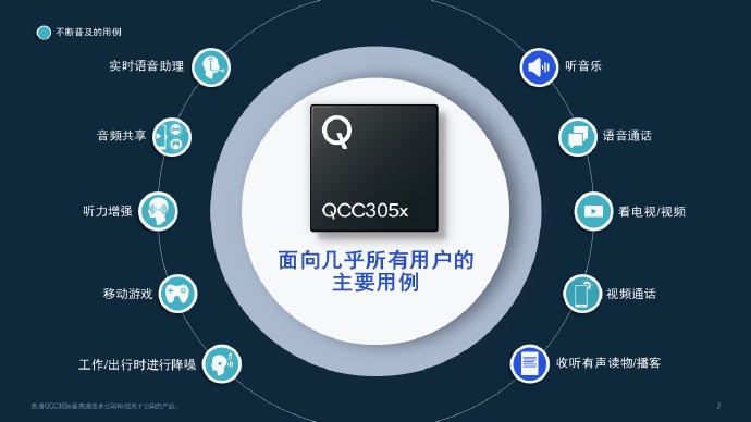 高通推出 QCC305x SoC：支持藍(lán)牙 LE Audio 標(biāo)準(zhǔn)，一部手機(jī)連接多個(gè)音頻設(shè)備