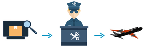 關(guān)稅無問題，海購豐運(yùn)陽光清關(guān)