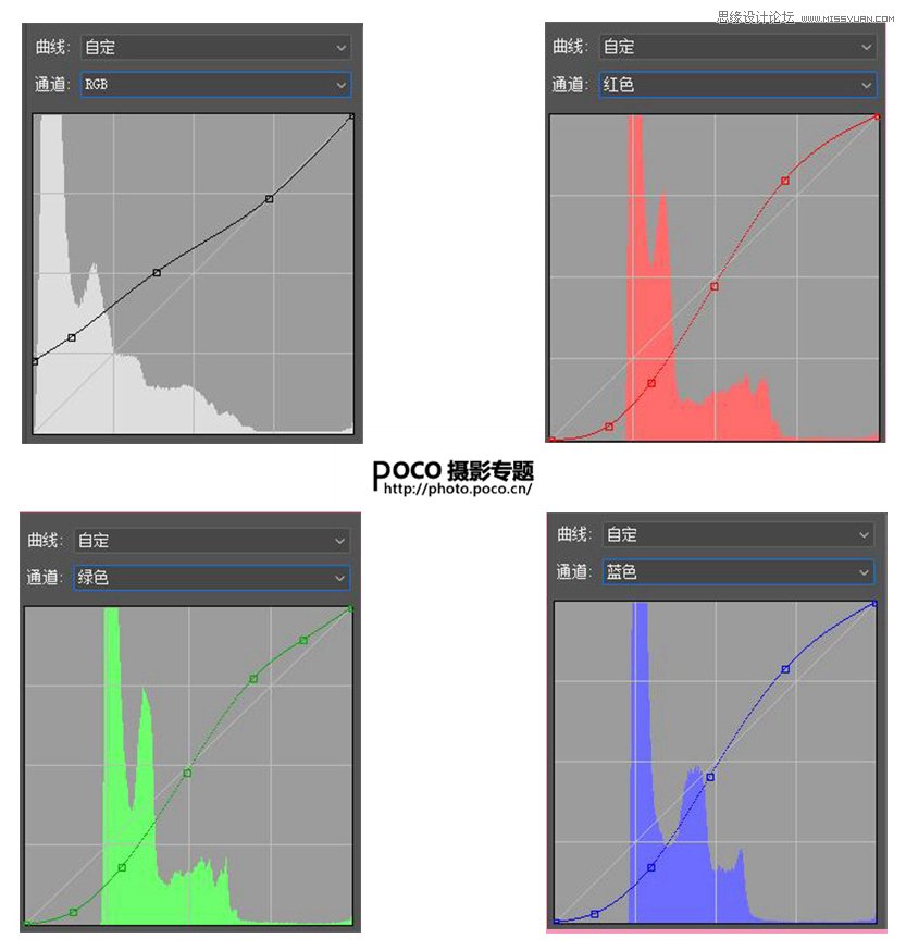 ps調(diào)出夜景曝光不足人像唯美效果