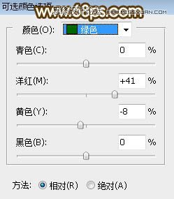PS調(diào)出外景人像照片夕陽美景效果