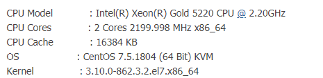 Bluehost VPS SSD主機(jī)評(píng)測(cè)及站長選擇建議