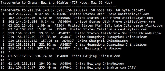 Bluehost VPS SSD主機(jī)評(píng)測(cè)及站長選擇建議