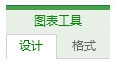 excel旭日?qǐng)D怎么做 在Excel2016中創(chuàng)建旭日?qǐng)D的方法