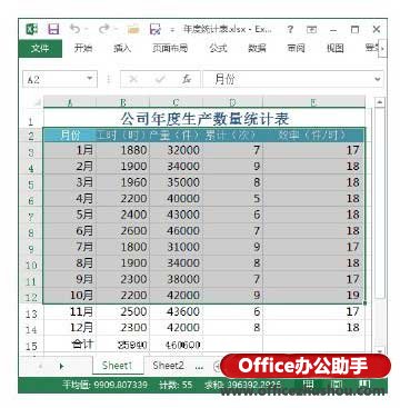 excel選擇單元格 Excel工作表選擇單元格相關(guān)操作技巧