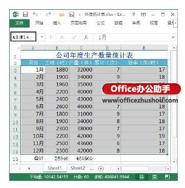 excel選擇單元格 Excel工作表選擇單元格相關(guān)操作技巧
