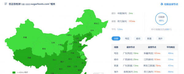 送SSL、獨立IP、域名的三折超低價香港虛擬主機推薦