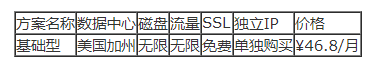 海外主機的鼎立之勢，你最眼熟的是不是他？