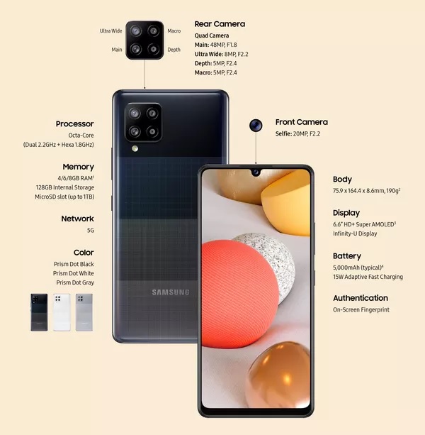 三星官方開箱Galaxy A42 5G