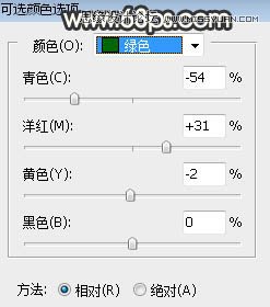 PS調(diào)出樹下美女照片夢幻逆光效果