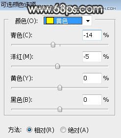 PS調(diào)出樹下美女照片夢幻逆光效果