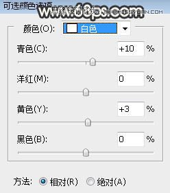 PS調(diào)出樹下美女照片夢幻逆光效果