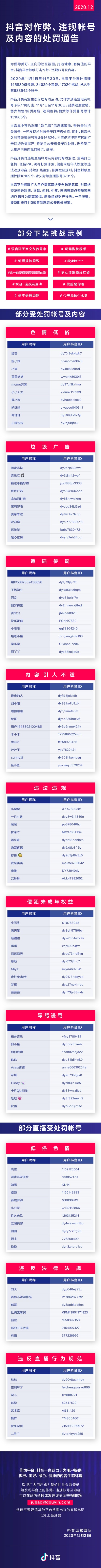 重拳打擊黑產(chǎn)詐騙,抖音11月封禁6萬個(gè)違規(guī)賬號(hào)