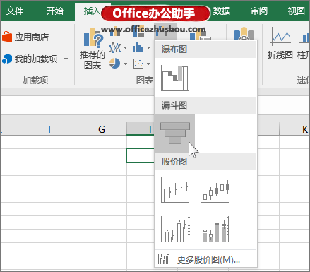 excel分液漏斗檢漏方法 在Excel2016中創(chuàng)建漏斗圖的方法
