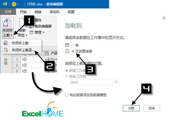 excel匯總Excel多工作表快速匯總，簡單才是硬道理