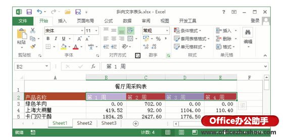excel斜線表頭文字 在Excel工作表中制作斜向文字表頭的方法