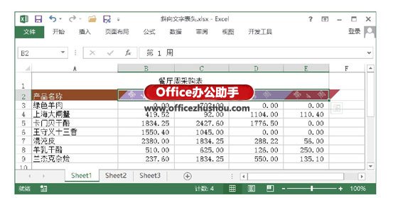 excel斜線表頭文字 在Excel工作表中制作斜向文字表頭的方法