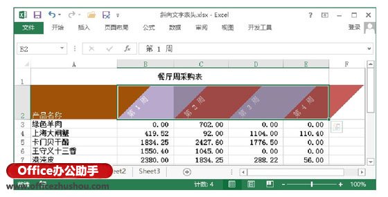 excel斜線表頭文字 在Excel工作表中制作斜向文字表頭的方法