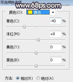 PS給外景人像照片添加陽(yáng)光裝飾效果
