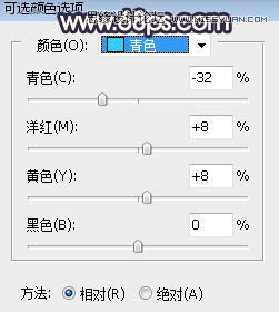 PS給外景人像照片添加陽(yáng)光裝飾效果