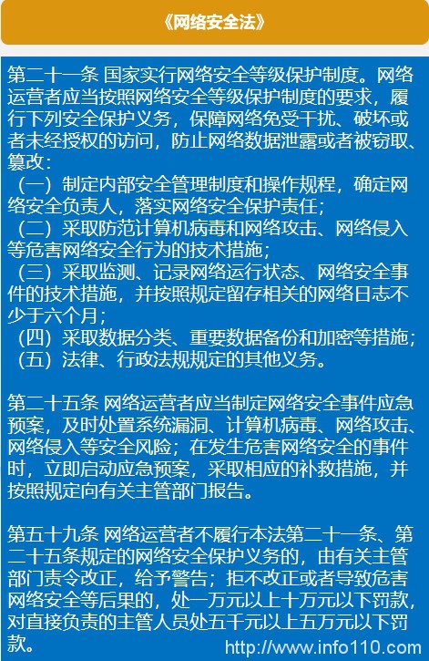 企業(yè)需要踐行網(wǎng)絡(luò)安全義務(wù)嗎？