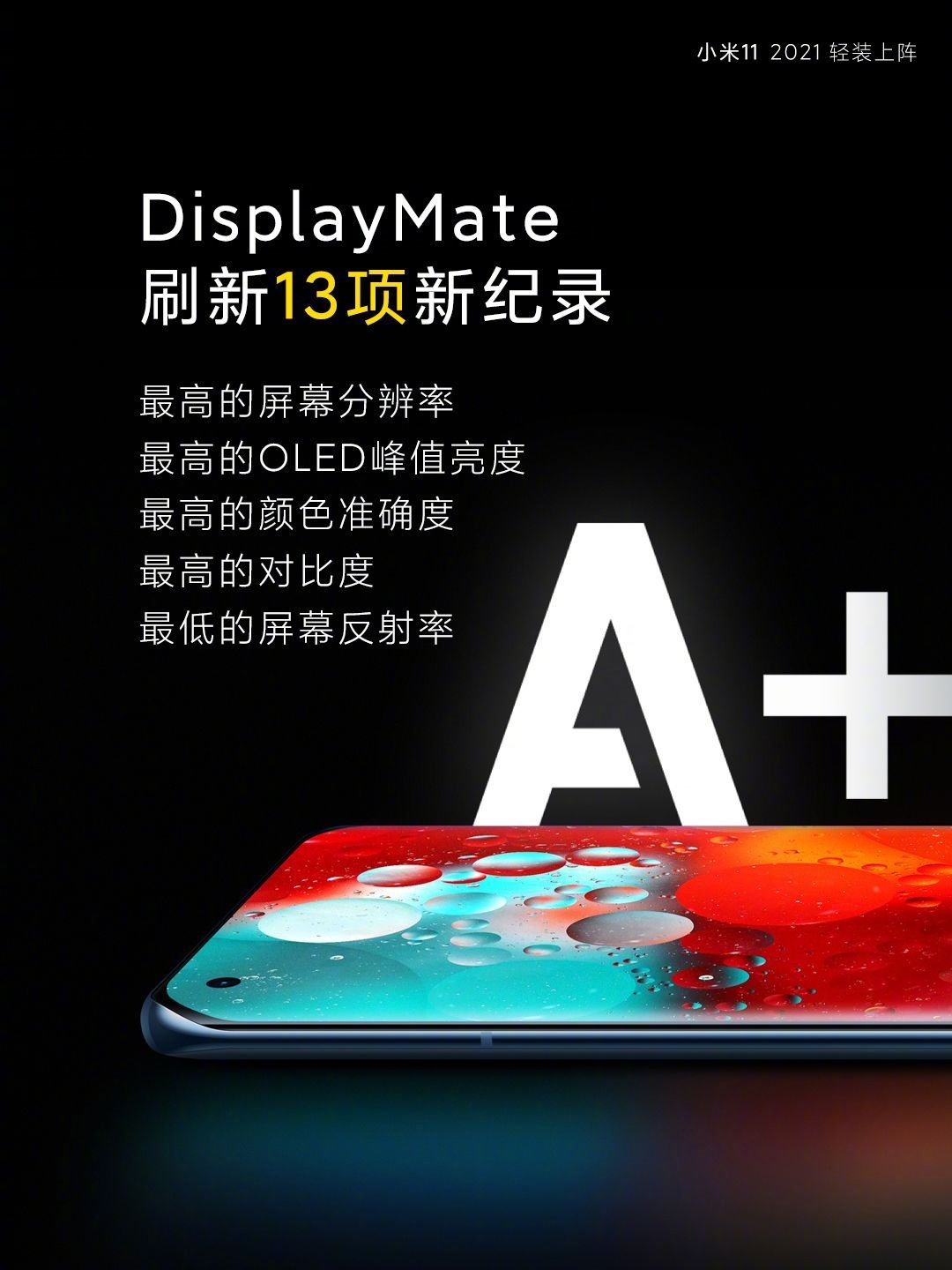 小米 11 屏幕獲 DisplayMate A + 頂級評價，雷軍表示成本比友商貴 200 元以上