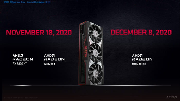 Linux 5.12內(nèi)核將支持Radeon RX 6000系列顯卡超頻
