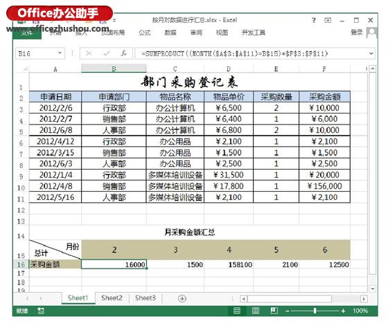 excel取月份函數(shù) 使用Excel函數(shù)來按月份對數(shù)據(jù)進行匯總的方法