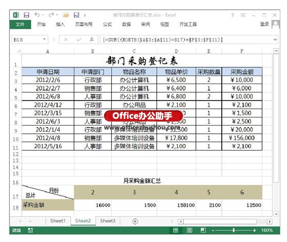 excel取月份函數(shù) 使用Excel函數(shù)來按月份對數(shù)據(jù)進行匯總的方法