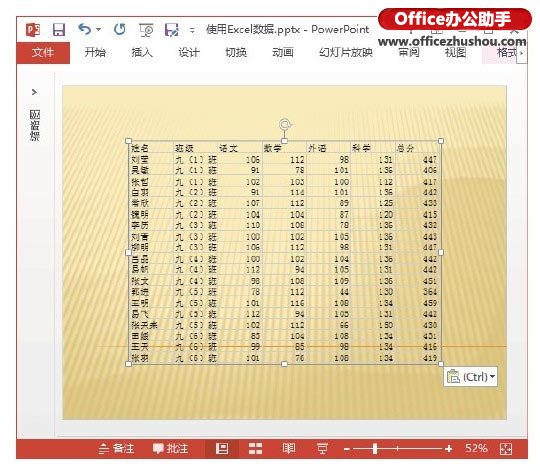 excel創(chuàng)建演示文稿的方法 向PowerPoint演示文稿中導(dǎo)入Excel數(shù)據(jù)的方法
