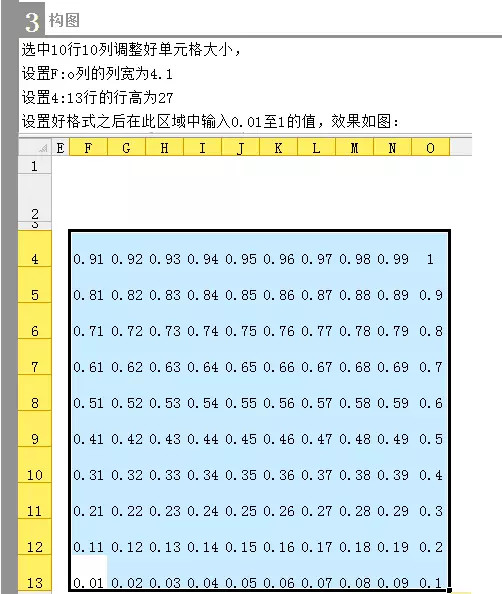 excel條件格式堆積圖利用Excel條件格式做圖表——占比堆積圖