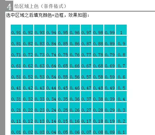 excel條件格式堆積圖利用Excel條件格式做圖表——占比堆積圖