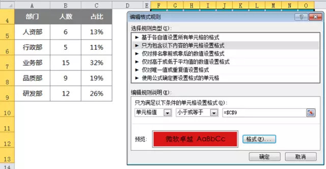 excel條件格式堆積圖利用Excel條件格式做圖表——占比堆積圖