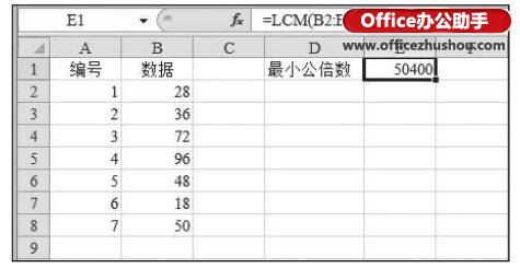 excel LCM函數(shù)的使用方法實例 LCM函數(shù)的公式語法及使用方法實例
