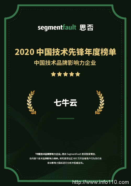 SegmentFault 發(fā)布「 2020 最受開發(fā)者歡迎的技術(shù)活動」，七牛云連獲 3 項認(rèn)可