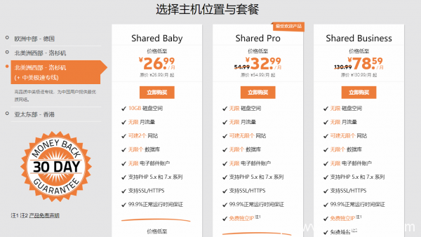安全感爆棚！分享那些安全服務(wù)超頻的海外虛擬主機(jī)！