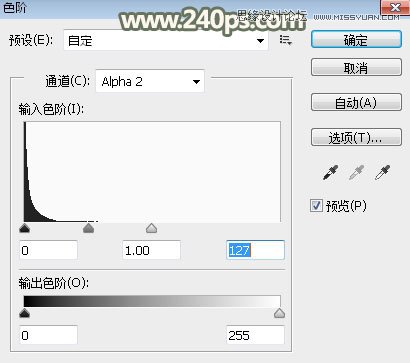 PS給人像照片后期祛斑和精細(xì)磨皮