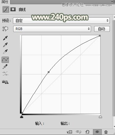 PS給人像照片后期祛斑和精細(xì)磨皮