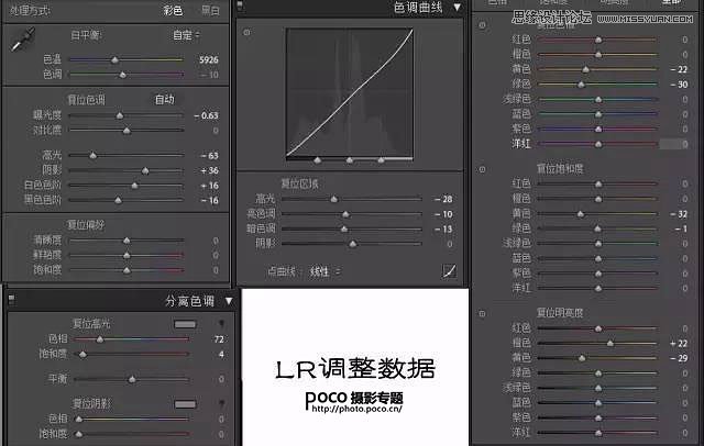 PS制作人像照片中國風(fēng)工筆畫效果
