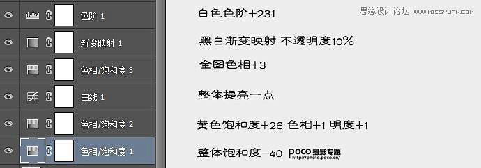 PS制作人像照片中國風(fēng)工筆畫效果