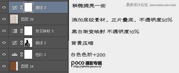 PS制作人像照片中國風(fēng)工筆畫效果