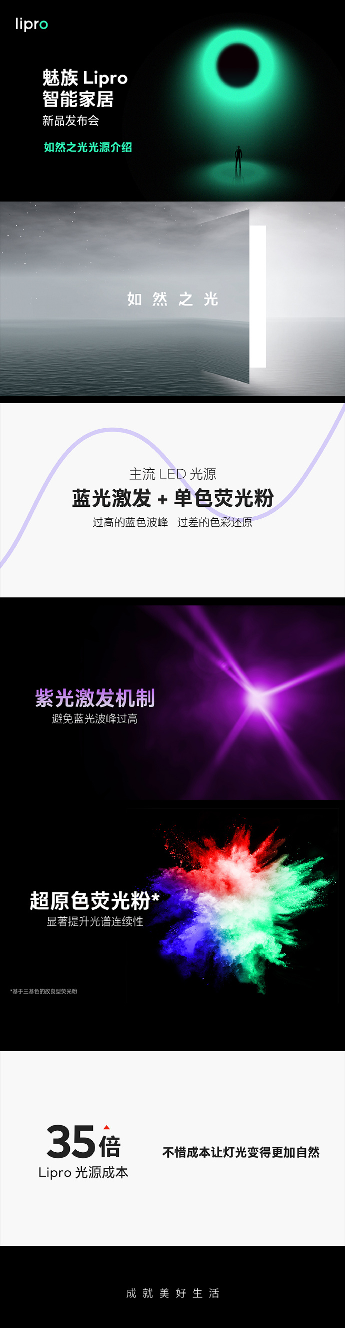 魅族 Lipro 健康照明系列發(fā)布：搭載如然之光光源，售價(jià) 49 元 - 999 元