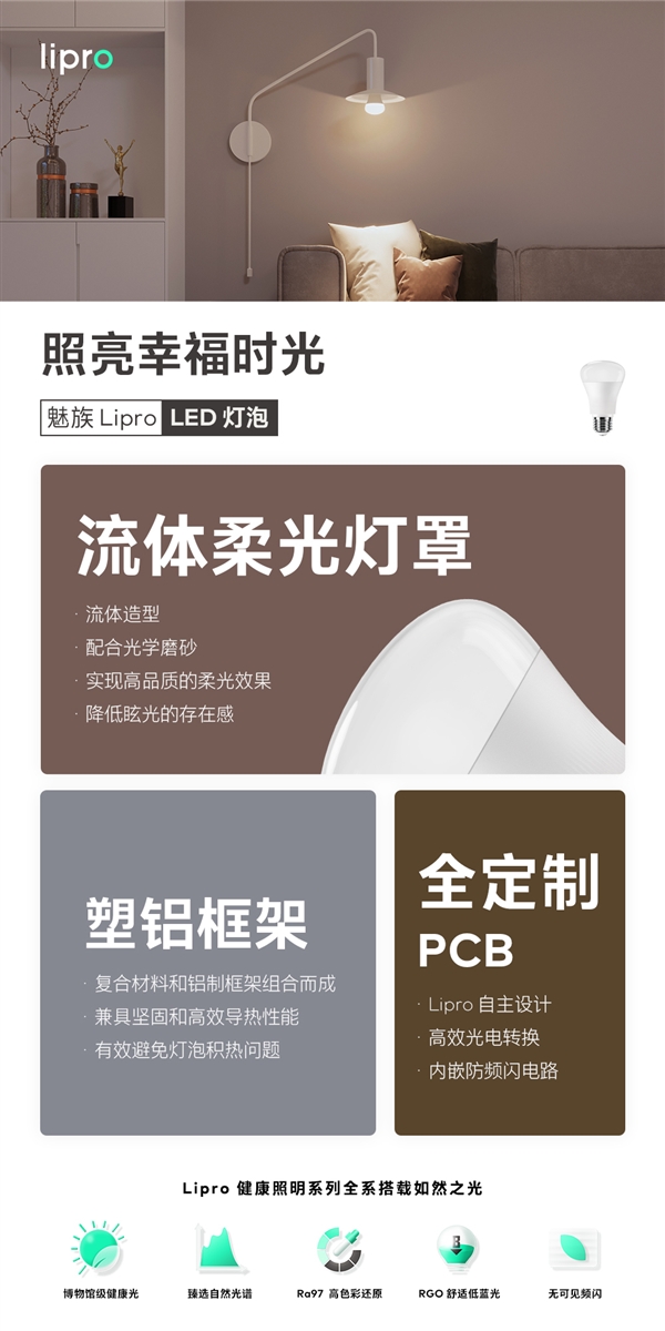 49元起！魅族Lipro LED燈泡發(fā)布：無可視頻閃、無積熱問題