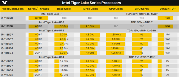 華碩TUF游戲本1月12日發(fā)布：AMD、NVIDIA、Intel新品神仙打架