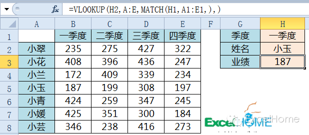 excelVLOOKUP函數(shù)帶聚焦效果的數(shù)據(jù)查詢