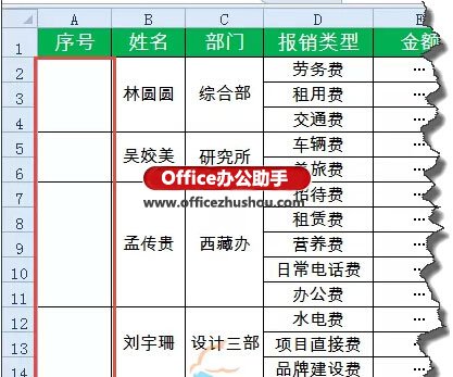 excel合并單元格序號(hào) Excel中合并單元格中快速添加序號(hào)的方法
