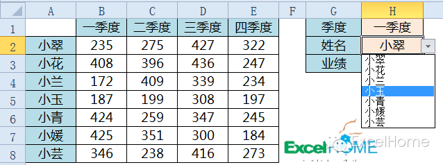 excelVLOOKUP函數(shù)帶聚焦效果的數(shù)據(jù)查詢