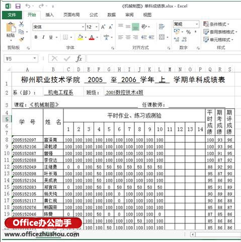 excel中排列名次 使用Excel中Rank函數(shù)對學(xué)生成績名次進(jìn)行排列