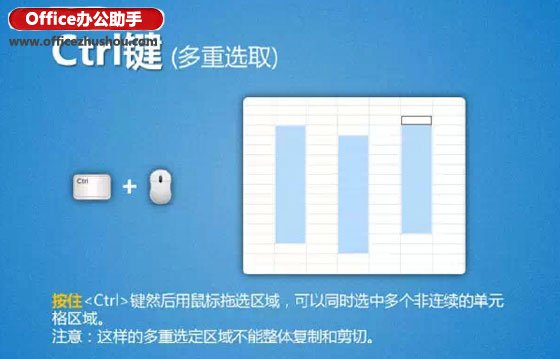 excel選中指定單元格區(qū)域 選取單元格區(qū)域的13種方法
