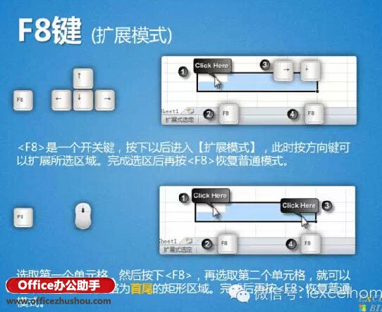 excel選中指定單元格區(qū)域 選取單元格區(qū)域的13種方法